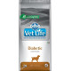 vet-life-natural-canine-dry-diabetic-2-kg