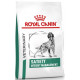 royal-canin-vd-dog-dry-satiety-weight-management-6-kg