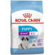 Royal Canin Giant Puppy 15 kg