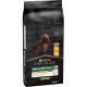 PRO PLAN Dog Adult Small&Mini 14 kg