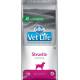 vet-life-natural-canine-dry-struvite-2-kg