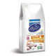 Agil Junior Large&Giant Low Grain Chicken, Lamb 2kg