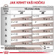 Royal Canin VD Feline Gastro Intest 12x85g kapsa