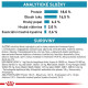 Royal Canin VD Canine Anallergenic 3kg