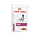 Royal Canin VD Canine Renal 7kg