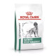 Royal Canin VD Canine Satiety Weight Management 6kg