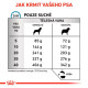 Royal Canin VD Canine Hypoall Mod Calorie 14kg