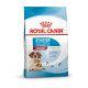 Royal Canin Medium Starter Mother&Babydog 15kg