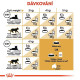 Royal Canin Breed  Feline Persian  2kg