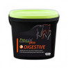 Premin plus Digestive 1kg