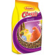Avicentra Classic menu kanár 1kg
