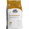 Specific CCD Struvite Management 12kg pes