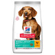 Hill's Can. SP Perfect Weight Adult Small Chicken1,5kg