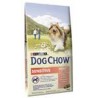 Purina Dog Chow Adult Sensitive Salmon+Rice 14 kg