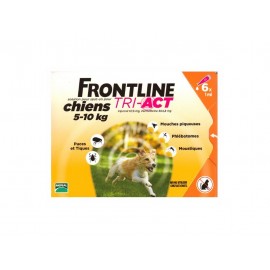 Frontline Tri-act Spot-on S (5-10 kg) 1 pipeta