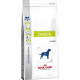 Royal Canin VD Dog Dry Diabetic 1,5 kg