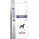 Royal Canin VD Dog Dry Sensitivity Control SC21 1,5 kg